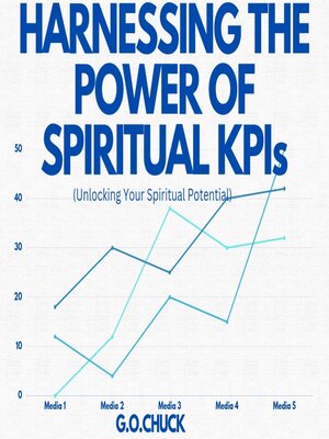 cover image of HARNESSING THE POWER OF SPIRITUAL KPIS